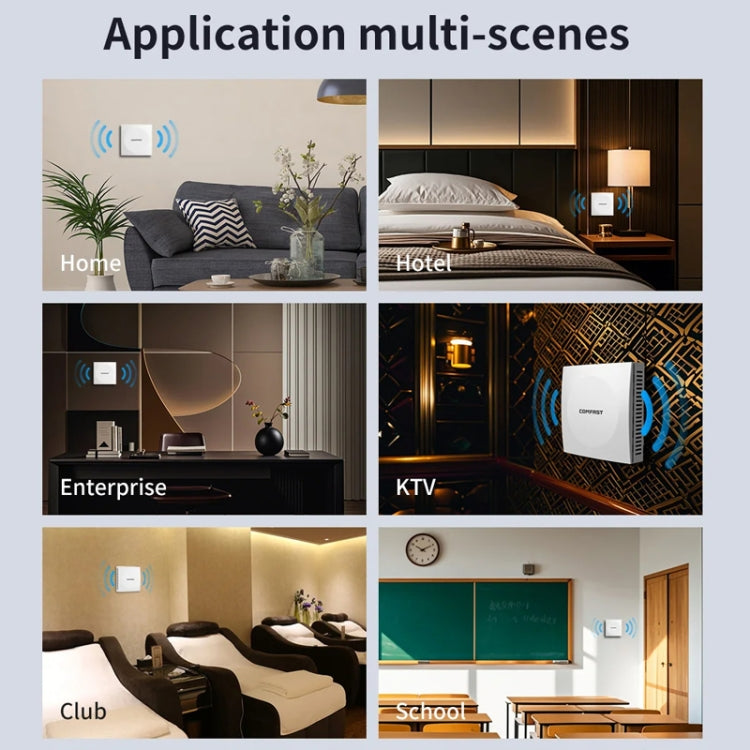 COMFAST CF-E591AX 1500Mbps Dual-Band WiFi6 In-Wall AP Supports 48V POE Power Supply, CF-E591AX COMFAST CF-E591AX 1500Mbps Dual-Band WiFi6 In-Wall AP Supports 48V POE Power Supply, CF-E591AX